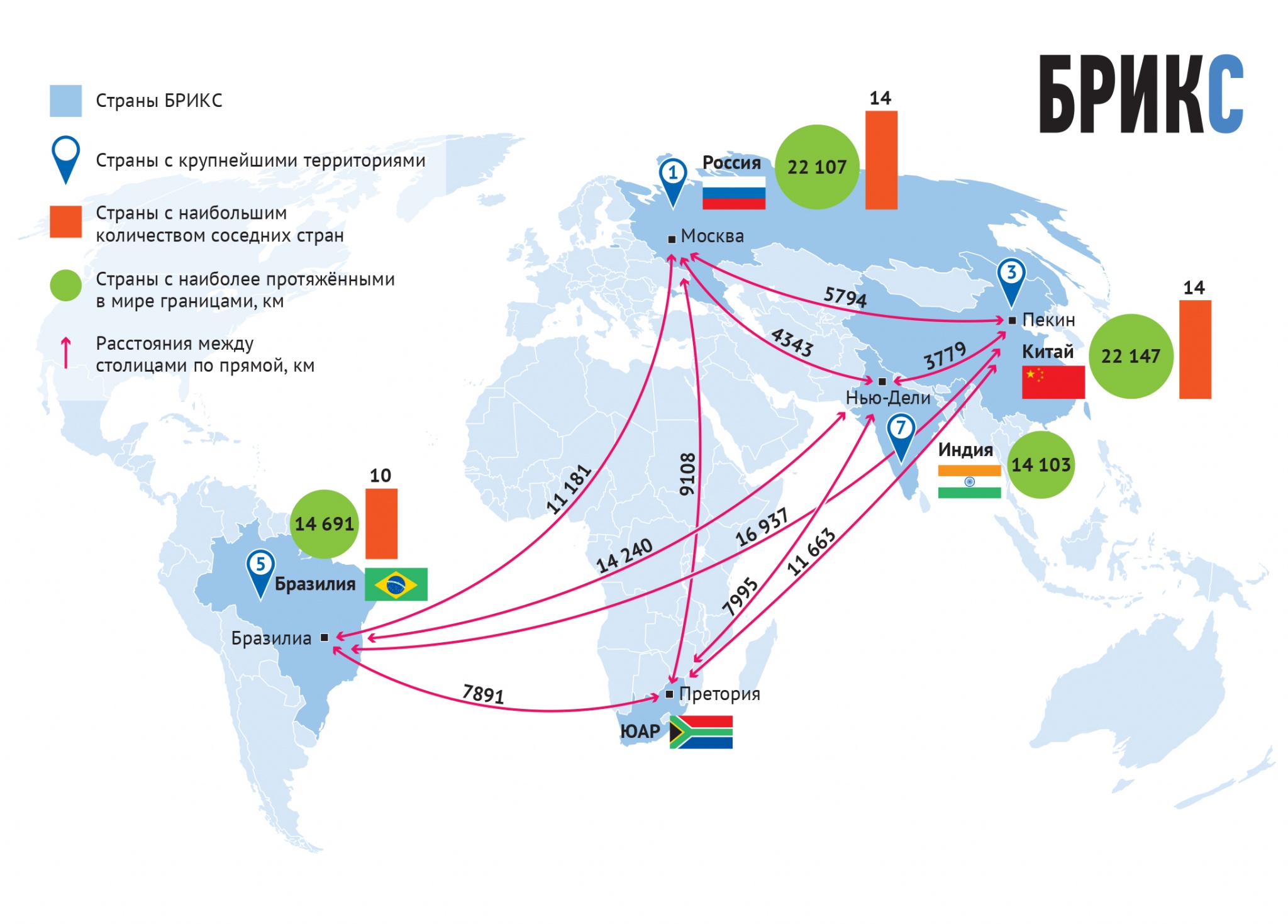 01-BRICS-rus(1).jpg