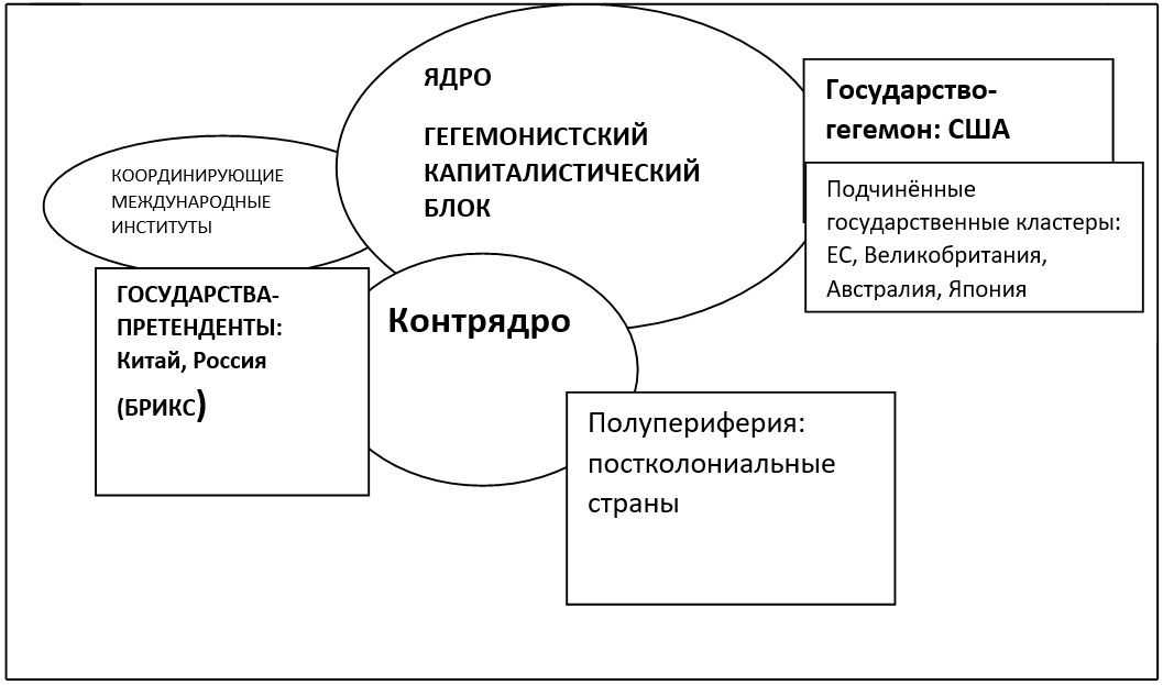 Рисунок 1_Лэйн.jpg
