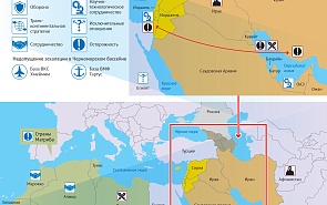 Ближний Восток: очаги напряжённости и приоритеты России