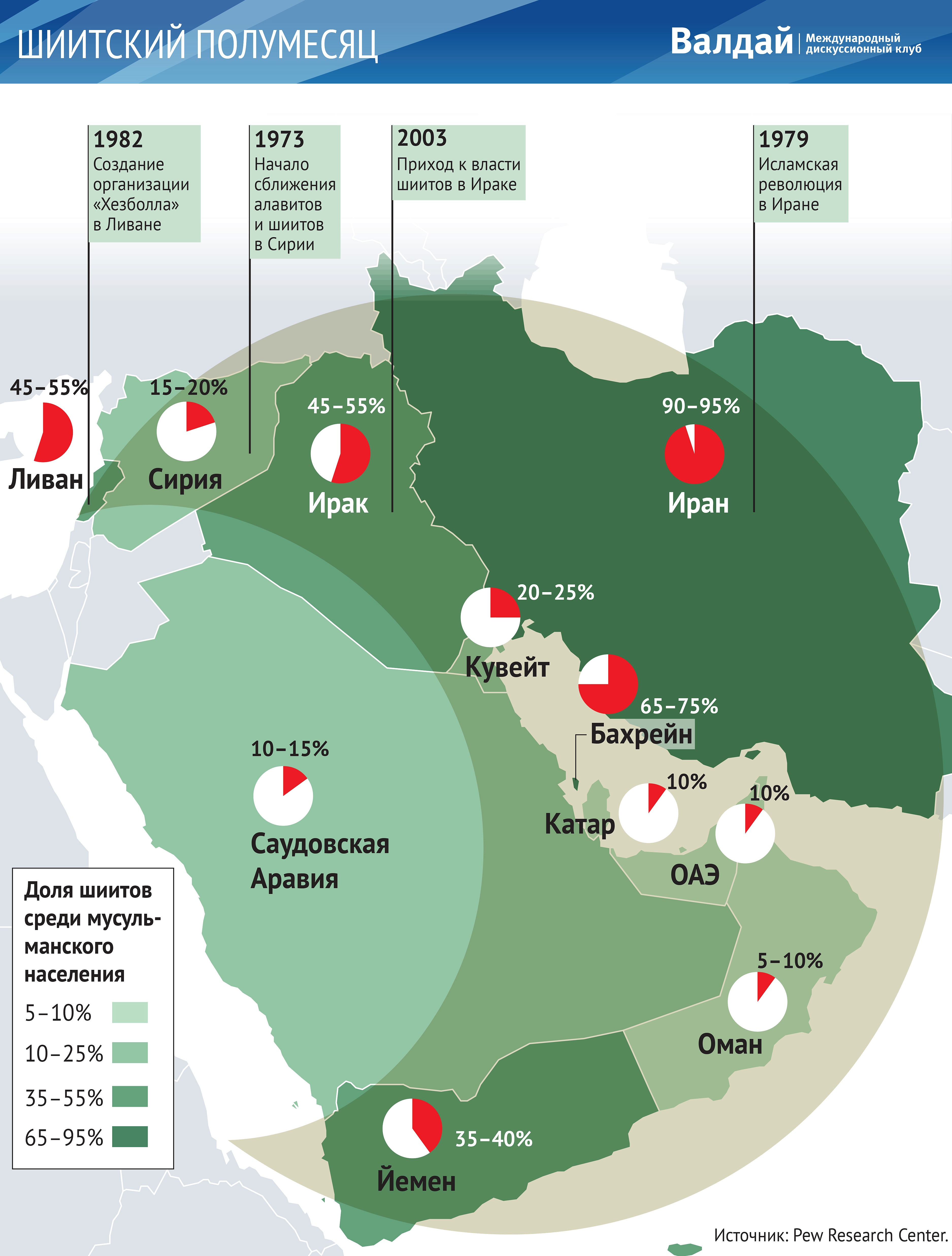 Мусульмане на карте. Шиитский полумесяц Ирана. Шиизм карта. Шииты государства.