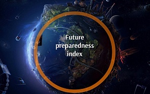 Индекс готовности к будущему. Вызовы завтрашнего дня и контуры нового мира
